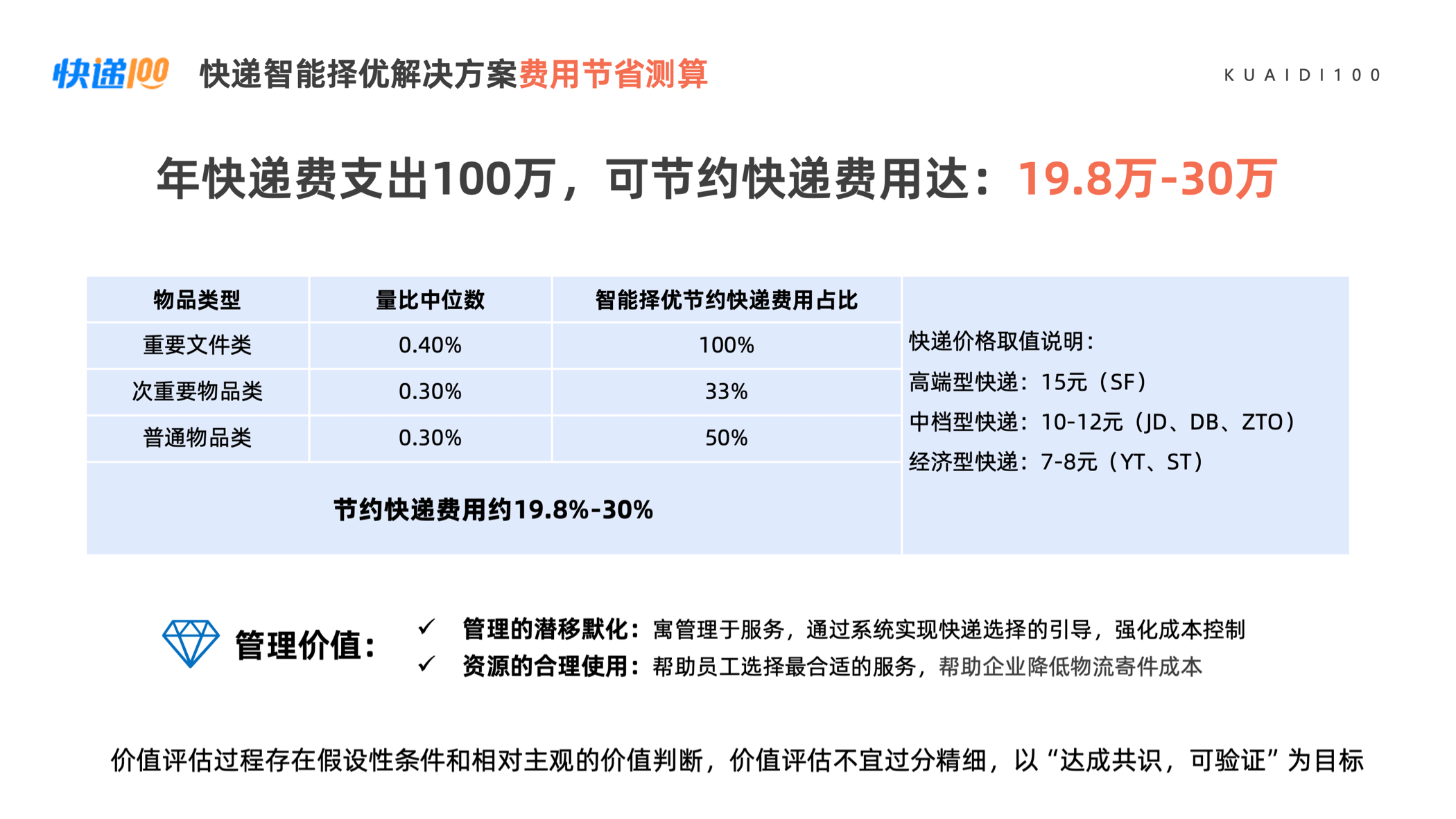 公开信息按发布时间滚动