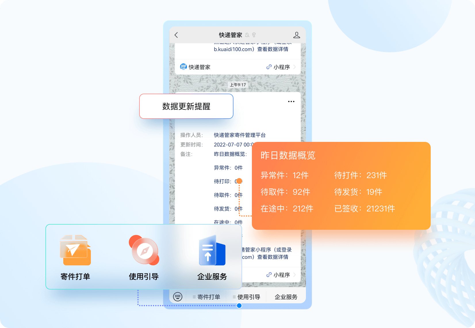 同题参见一个平台管理的了所有的qi体