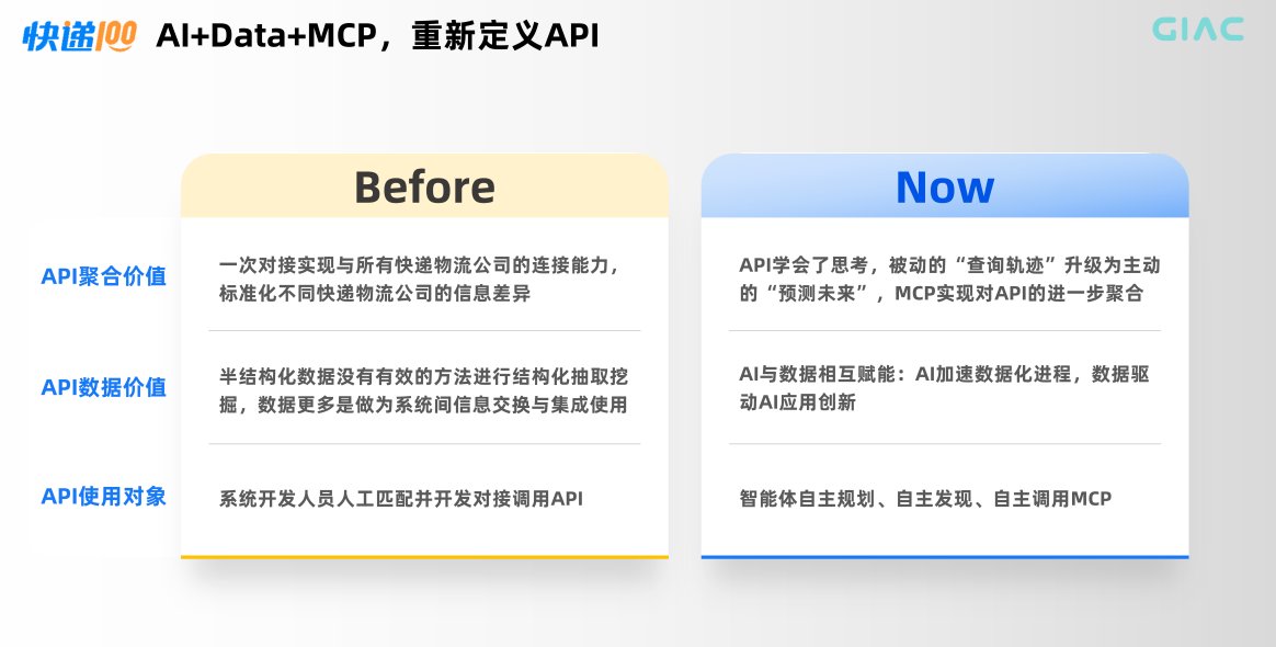 广东省人工智能风云榜科技qi体育官网